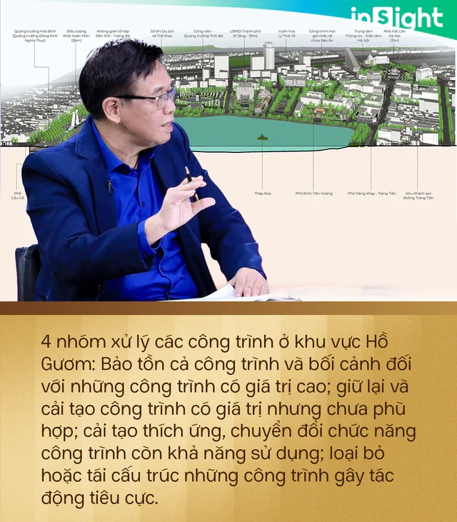 Hồ Gươm có tỷ lệ rất đặc biệt, không quá lớn nhưng có sức lan tỏa rất lớn đối với Hà Nội Hồ Gươm có tỷ lệ rất đặc biệt, không quá lớn nhưng có sức lan tỏa rất lớn đối với Hà Nội