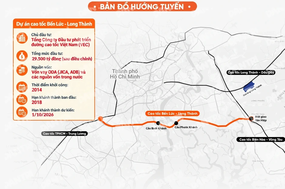 Hội đồng Kiểm tra Nhà nước chấp thuận thông xe cao tốc Bến Lức - Long Thành Hội đồng Kiểm tra Nhà nước chấp thuận thông xe cao tốc Bến Lức - Long Thành
