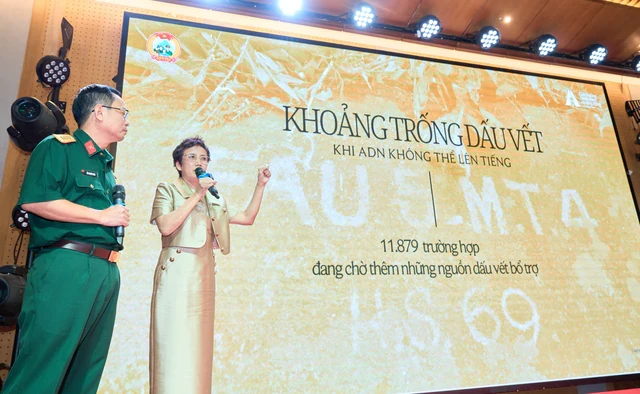 Human Act Now: Khi nguồn lực xã hội gặp những bài toán cần lời giải Human Act Now: Khi nguồn lực xã hội gặp những bài toán cần lời giải