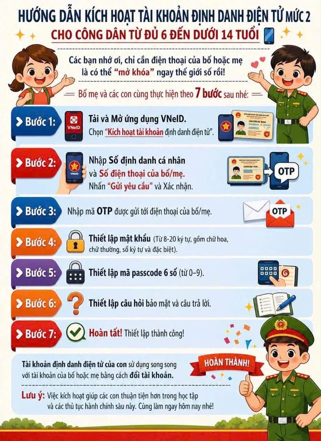 Hướng dẫn quan trọng tới hàng triệu phụ huynh trên cả nước Hướng dẫn quan trọng tới hàng triệu phụ huynh trên cả nước