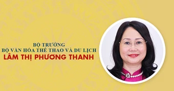 Infographic: Sự nghiệp Bộ trưởng Bộ VH-TT&DL Lâm Thị Phương Thanh