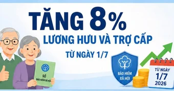 Infographic: Tăng 8% lương hưu và trợ cấp từ ngày 1/7/2026