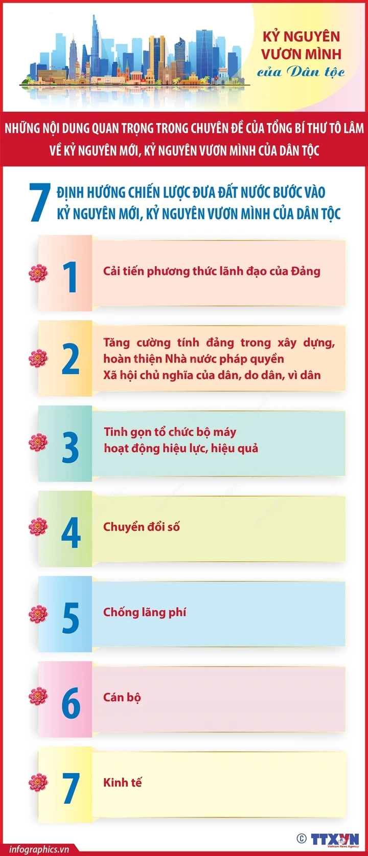 Khát vọng vươn mình trong kỷ nguyên mới Khát vọng vươn mình trong kỷ nguyên mới