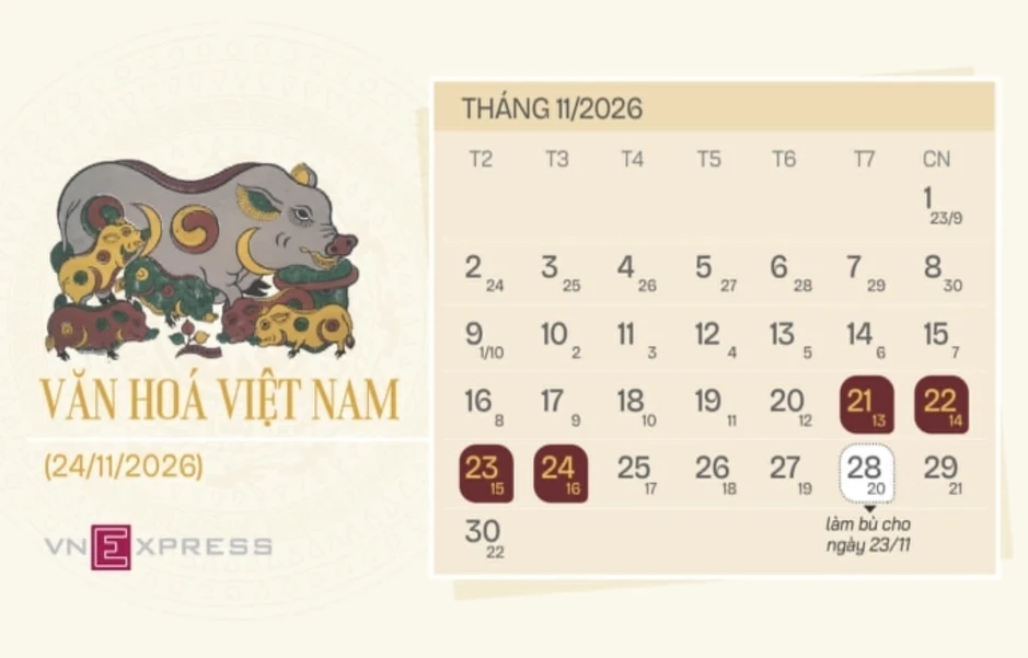 Lao động đề nghị hoán đổi để nghỉ 4 ngày dịp Ngày Văn hóa Việt Nam Lao động đề nghị hoán đổi để nghỉ 4 ngày dịp Ngày Văn hóa Việt Nam
