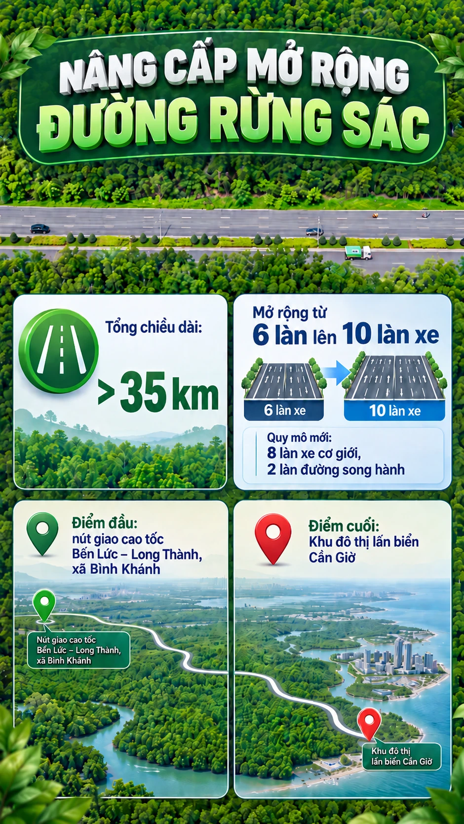 'Lên đời' con đường xuyên rừng đẹp như mơ thẳng tiến đến siêu đô thị 10 tỷ USD, Vingroup đề xuất xây dựng