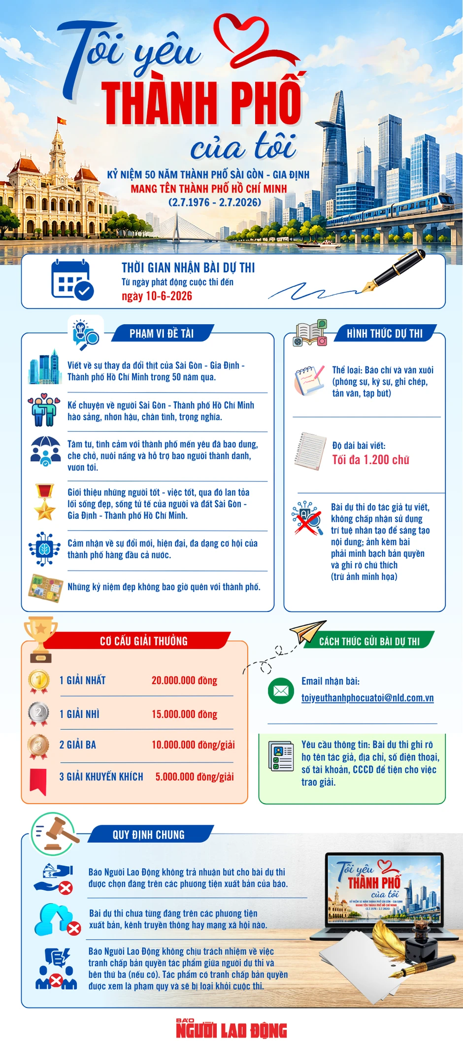 Mời bạn đọc tham gia cuộc thi viết “Tôi yêu thành phố của tôi” Mời bạn đọc tham gia cuộc thi viết “Tôi yêu thành phố của tôi”