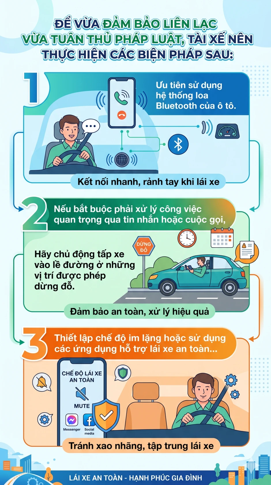 Mức phạt lỗi dùng điện thoại khi lái xe mới nhất 2026 đối với tất cả các loại xe, tài xế chú ý Mức phạt lỗi dùng điện thoại khi lái xe mới nhất 2026 đối với tất cả các loại xe, tài xế chú ý