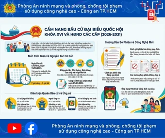 Ngày hội non sông - Bài 2: Đẩy mạng ứng dụng công nghệ số trong công tác bầu cử