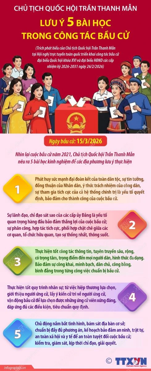 Ngày hội non sông và kỳ vọng của cử tri Ngày hội non sông và kỳ vọng của cử tri