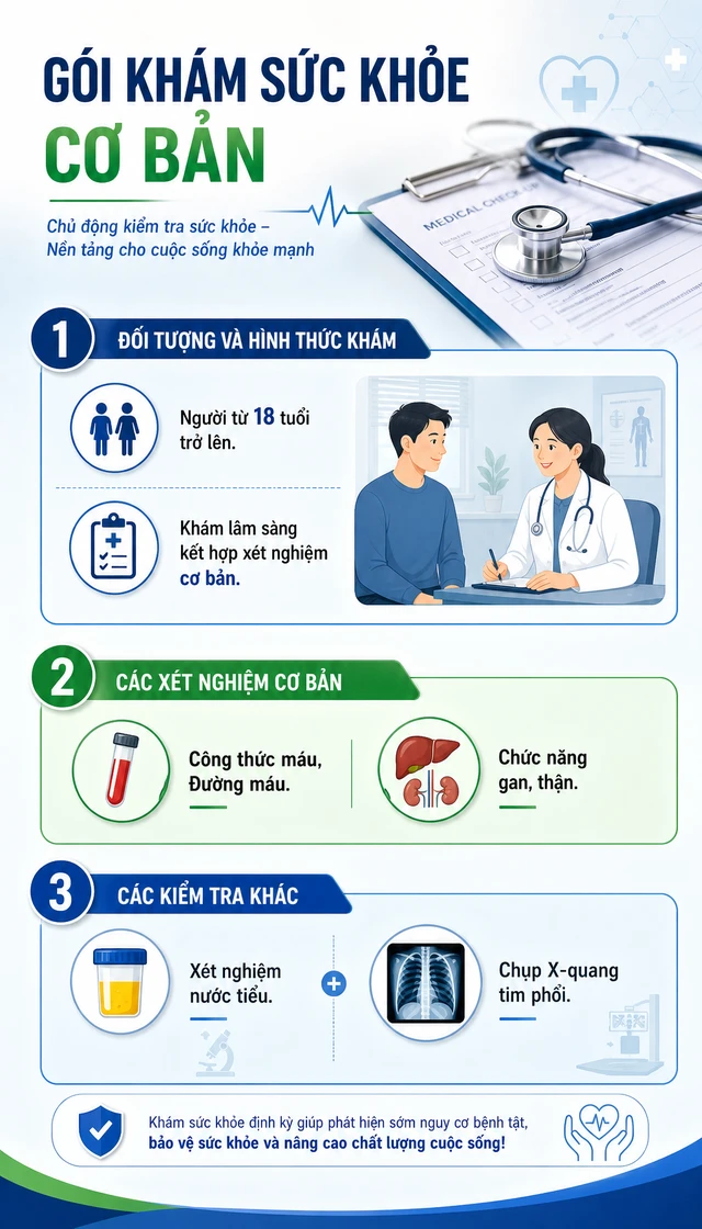 Người dân toàn quốc sẽ được miễn phí một dịch vụ từ năm 2026 Người dân toàn quốc sẽ được miễn phí một dịch vụ từ năm 2026