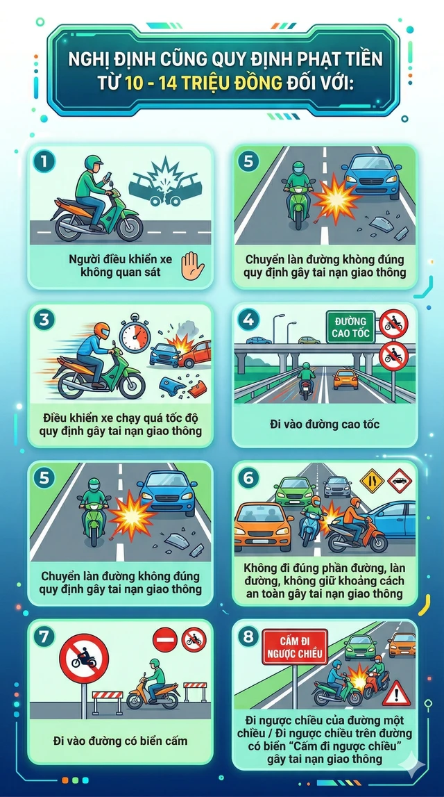Người điều khiển xe máy sẽ bị tịch thu phương tiện trong những trường hợp nào? Người điều khiển xe máy sẽ bị tịch thu phương tiện trong những trường hợp nào?