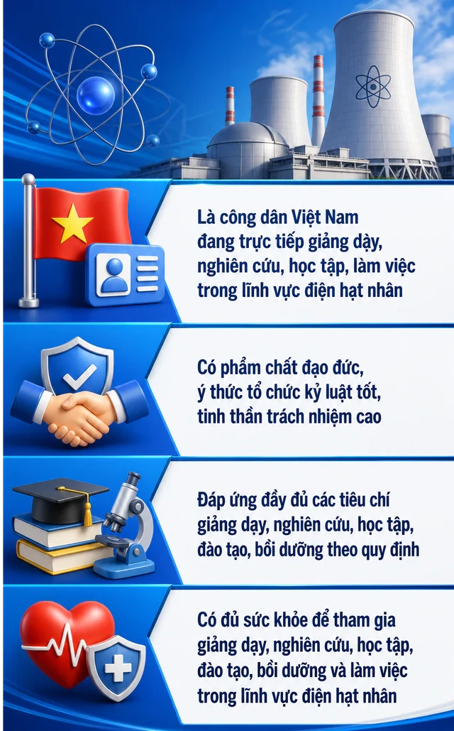 Những sinh viên được cấp sinh hoạt phí hơn 5 triệu đồng/tháng theo quy định mới vừa được áp dụng