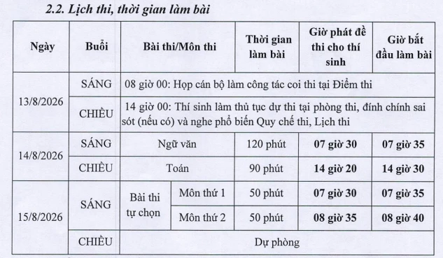 Phó Chủ tịch UBND tỉnh Tuyên Quang Chỉ đạo kỳ thi lại THPT năm 2026 tại Chuyên Tuyên Quang Phó Chủ tịch UBND tỉnh Tuyên Quang Chỉ đạo kỳ thi lại THPT năm 2026 tại Chuyên Tuyên Quang