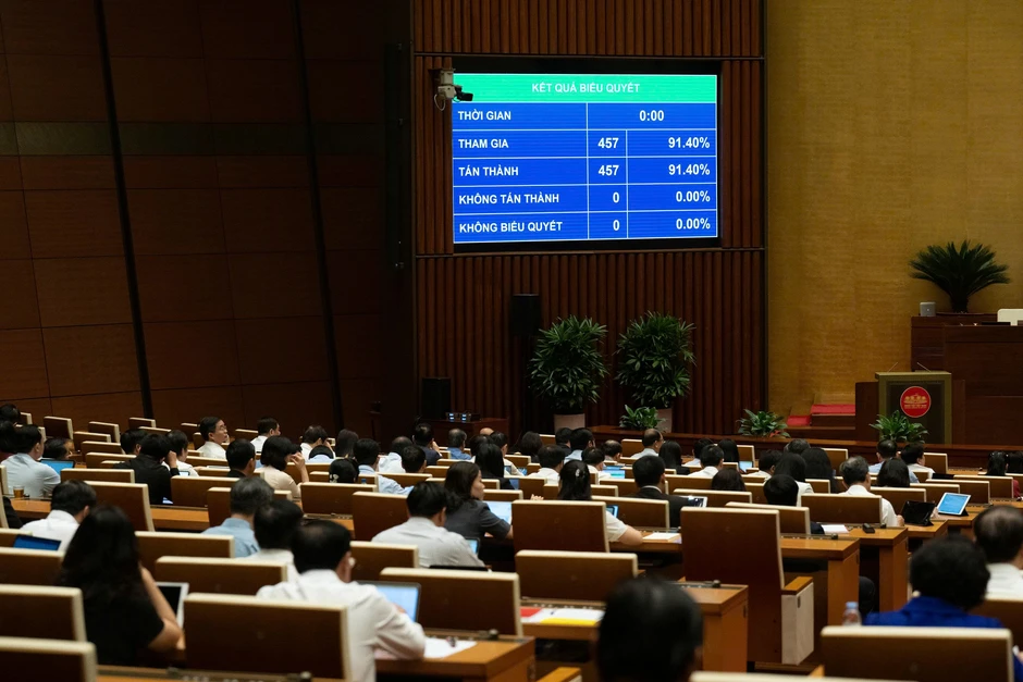 Quốc hội thống nhất bổ sung 4 nội dung vào chương trình Kỳ họp thứ nhất