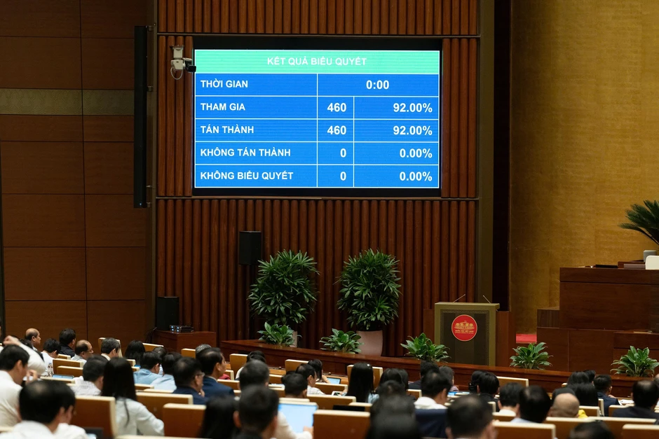 Quốc hội thông qua Nghị quyết ưu đãi đặc biệt về thuế đối với xăng dầu Quốc hội thông qua Nghị quyết ưu đãi đặc biệt về thuế đối với xăng dầu