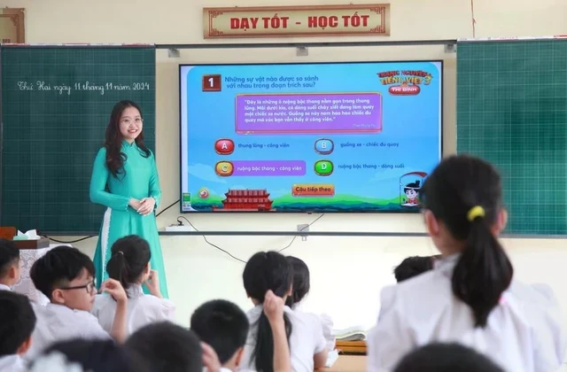 Quy định mới áp dụng với giáo viên, cán bộ quản lý Quy định mới áp dụng với giáo viên, cán bộ quản lý