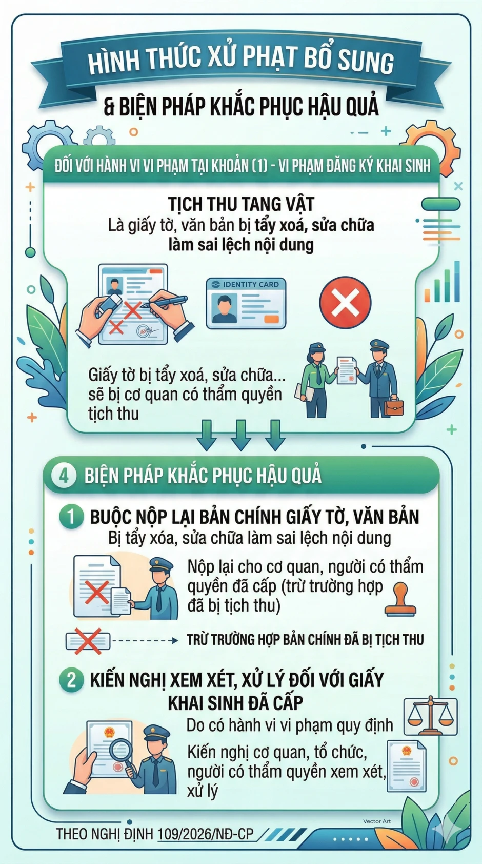 Quy định mới liên quan đến giấy khai sinh áp dụng từ 18/5 tới, người dân chú ý Quy định mới liên quan đến giấy khai sinh áp dụng từ 18/5 tới, người dân chú ý