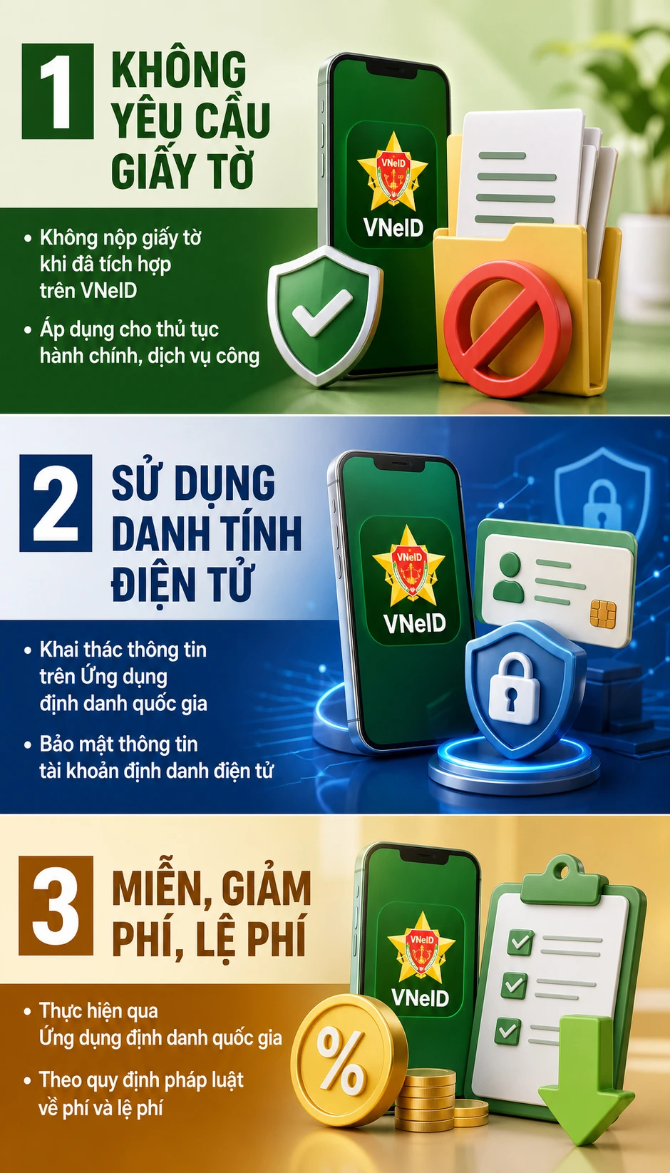 Quy định mới liên quan VNeID áp dụng từ tháng 9, tất cả người dân chú ý Quy định mới liên quan VNeID áp dụng từ tháng 9, tất cả người dân chú ý