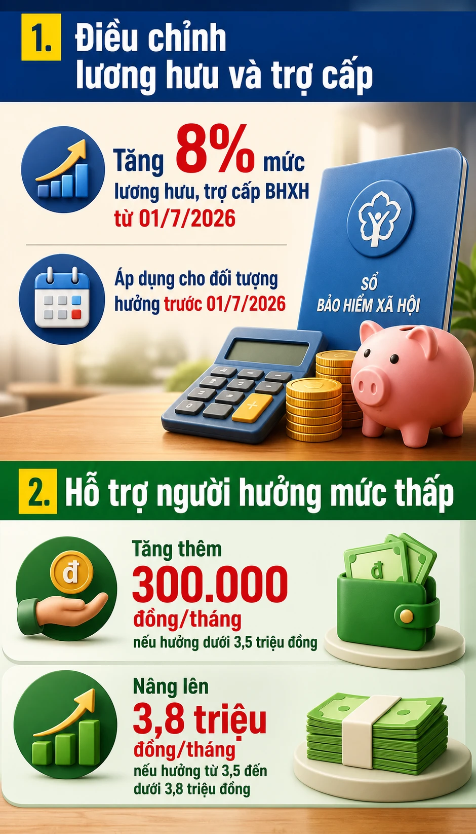 Quy định mới nhất liên quan bảo hiểm xã hội áp dụng từ ngày mai Quy định mới nhất liên quan bảo hiểm xã hội áp dụng từ ngày mai