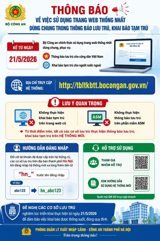 Quy định mới nhất liên quan đến khai báo tạm trú Quy định mới nhất liên quan đến khai báo tạm trú