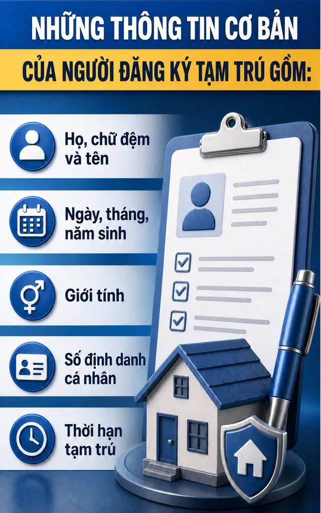 Quy định mới nhất về đăng ký tạm trú, tất cả người dân cần biết Quy định mới nhất về đăng ký tạm trú, tất cả người dân cần biết