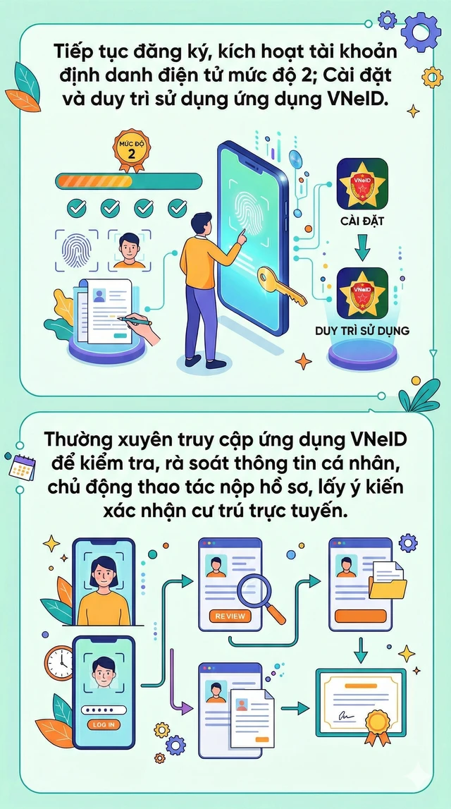 Quy định mới nhất về thường trú, tạm trú, thẻ căn cước chính thức áp dụng từ ngày 15/3 Quy định mới nhất về thường trú, tạm trú, thẻ căn cước chính thức áp dụng từ ngày 15/3