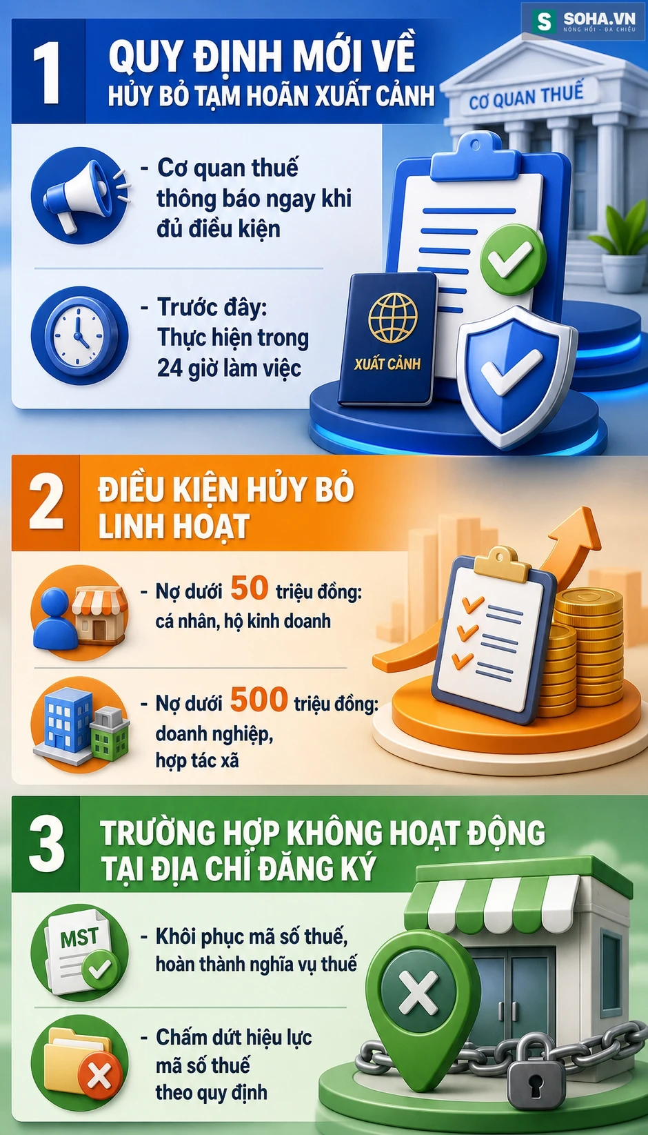 Quy định mới nhất về xuất cảnh vừa áp dụng từ 1/7, tất cả người dân chú ý Quy định mới nhất về xuất cảnh vừa áp dụng từ 1/7, tất cả người dân chú ý