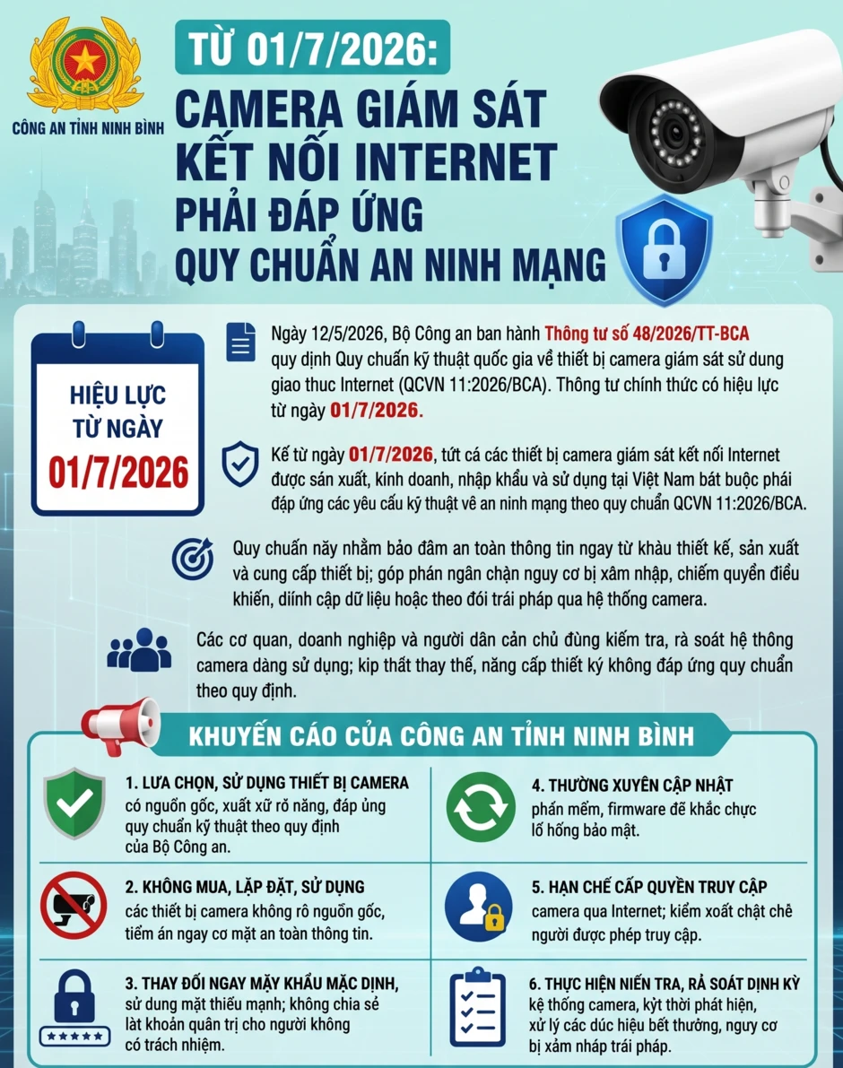 Quy định mới về sử dụng camera từ ngày 1/7, tất cả người dân cần biết Quy định mới về sử dụng camera từ ngày 1/7, tất cả người dân cần biết
