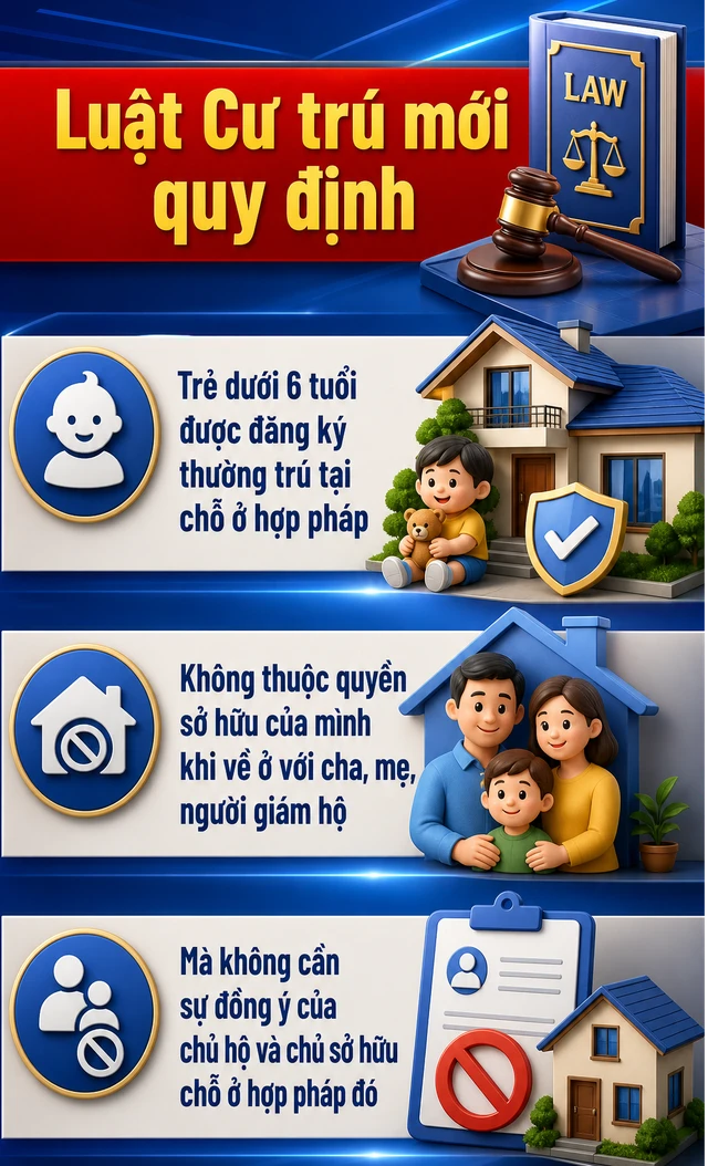 Quy định mới về thẻ căn cước vừa chính thức có hiệu lực, tất cả người dân cần biết Quy định mới về thẻ căn cước vừa chính thức có hiệu lực, tất cả người dân cần biết