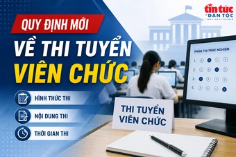 Quy định mới về thi tuyển viên chức
