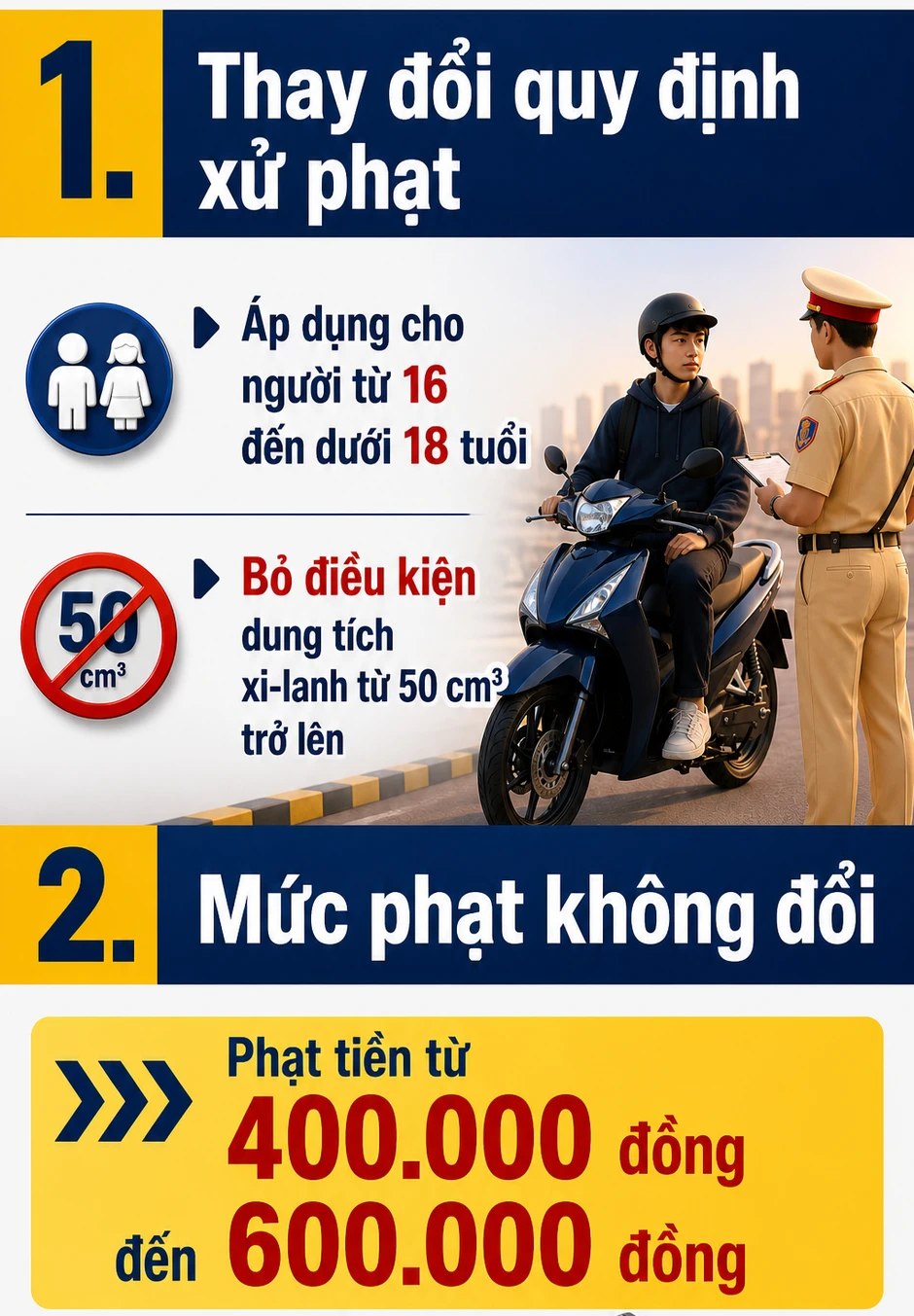 Quy định mới về xử phạt vi phạm giao thông áp dụng từ ngày 15/8, tất cả người dân chú ý Quy định mới về xử phạt vi phạm giao thông áp dụng từ ngày 15/8, tất cả người dân chú ý
