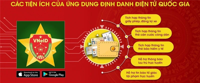Quy định về xử lý vi phạm hành chính trên môi trường điện tử