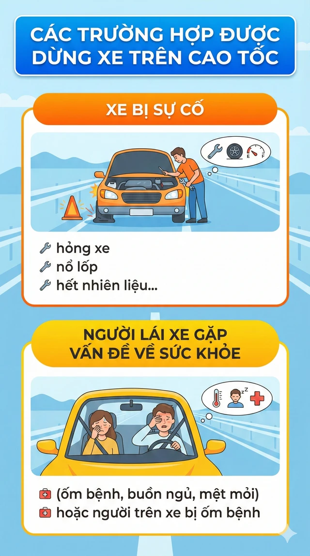 Tài xế quá buồn ngủ, mệt mỏi khi đang lái xe trên cao tốc cần làm gì để không bị phạt? Tài xế quá buồn ngủ, mệt mỏi khi đang lái xe trên cao tốc cần làm gì để không bị phạt?