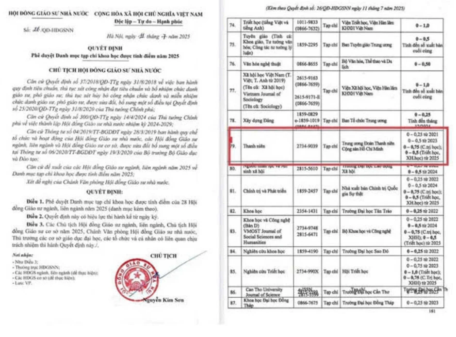 Tạp chí Thanh niên 64 năm xây dựng, phát triển, đồng hành cùng thanh thiếu niên Việt Nam (15/10/1962- 15/10/2026) Tạp chí Thanh niên 64 năm xây dựng, phát triển, đồng hành cùng thanh thiếu niên Việt Nam (15/10/1962- 15/10/2026)