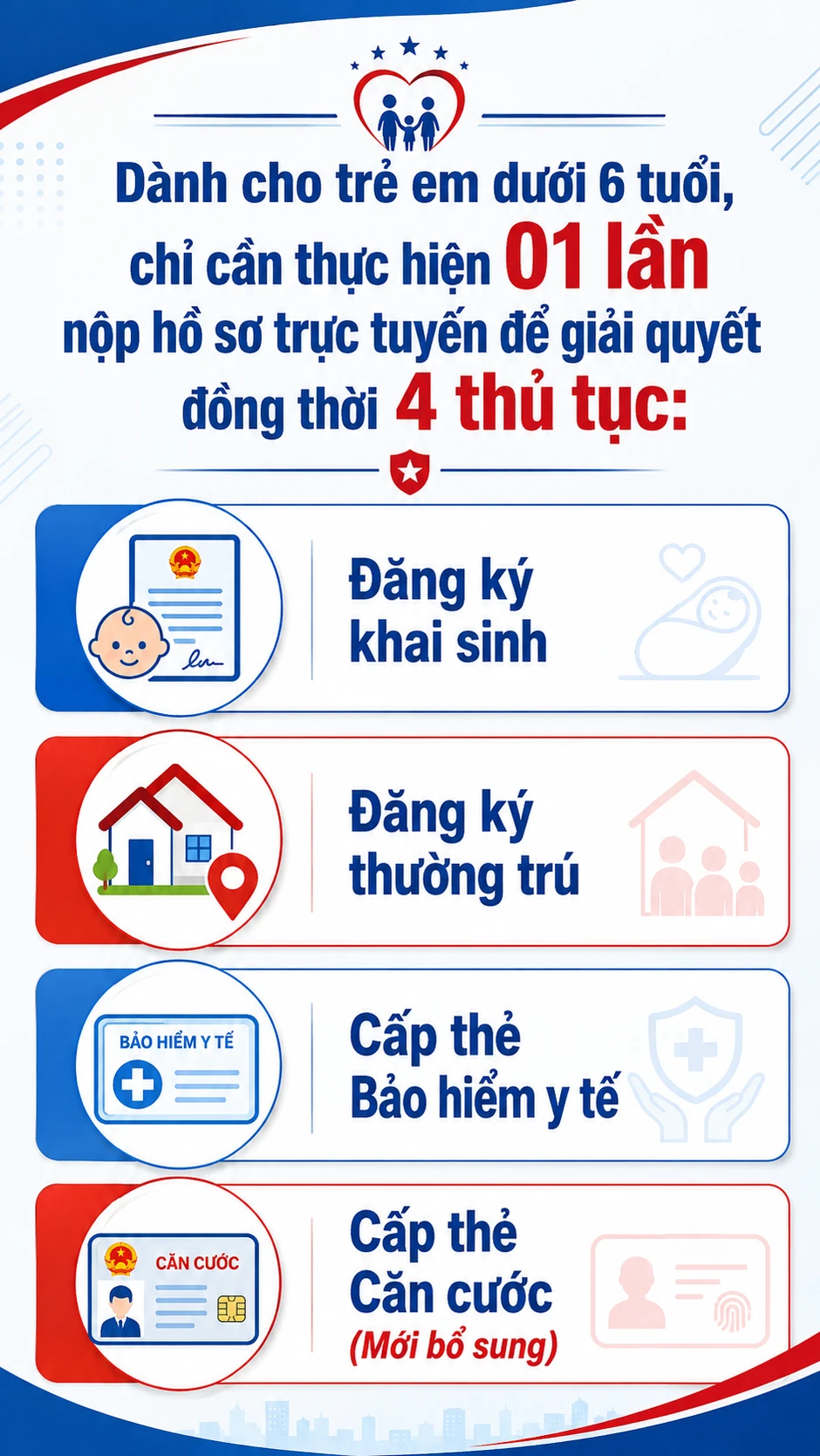 Tất cả người dân cả nước chú ý quy định mới nhất về căn cước công dân trẻ em Tất cả người dân cả nước chú ý quy định mới nhất về căn cước công dân trẻ em