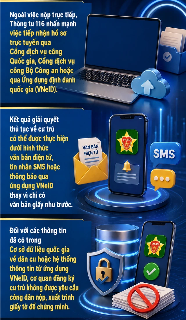 Tất cả người dân cần nắm rõ quy định mới về đăng ký thường trú, tạm trú Tất cả người dân cần nắm rõ quy định mới về đăng ký thường trú, tạm trú