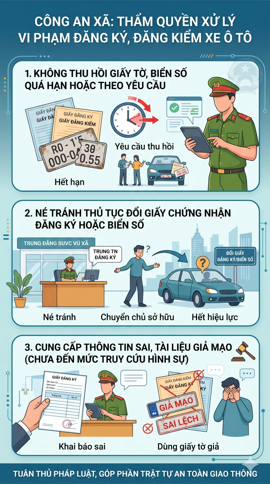 Tất cả người dân chú ý đề xuất mới nhất từ Bộ Công an về đăng ký xe máy, ô tô Tất cả người dân chú ý đề xuất mới nhất từ Bộ Công an về đăng ký xe máy, ô tô