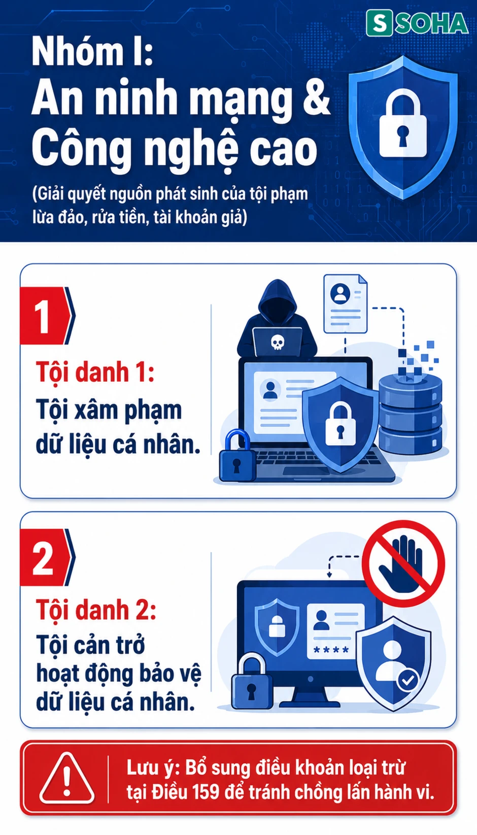 Tất cả người dân chú ý đề xuất quy định pháp luật mới nhất từ Bộ Công an Tất cả người dân chú ý đề xuất quy định pháp luật mới nhất từ Bộ Công an