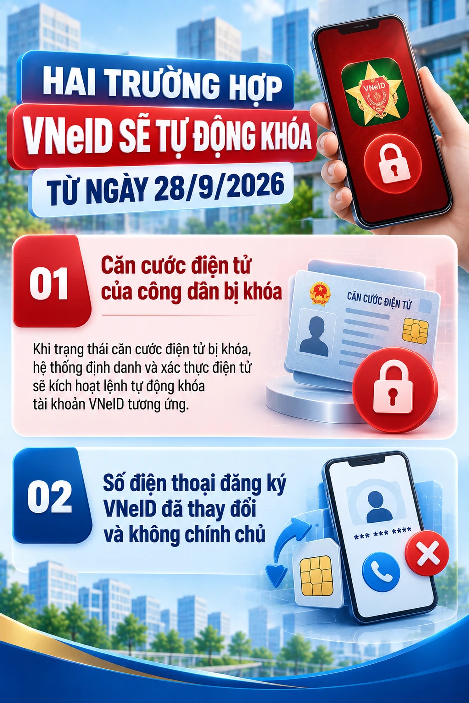 Tất cả người dân chú ý hàng loạt tài khoản VNeID có thể bị khóa sau 4 ngày nữa Tất cả người dân chú ý hàng loạt tài khoản VNeID có thể bị khóa sau 4 ngày nữa
