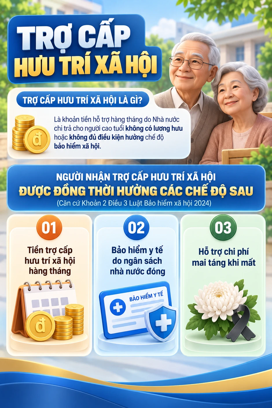 Tất cả người dân chưa có lương hưu, trợ cấp trên cả nước chú ý tin vui mới nhất từ tháng 10 Tất cả người dân chưa có lương hưu, trợ cấp trên cả nước chú ý tin vui mới nhất từ tháng 10