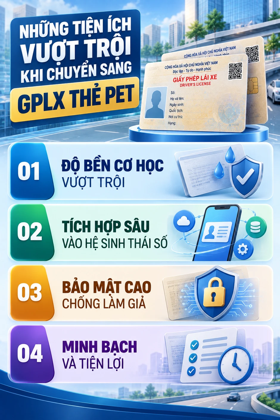 Tất cả người dân có bằng lái xe chú ý thông báo mới nhất từ công an Tất cả người dân có bằng lái xe chú ý thông báo mới nhất từ công an