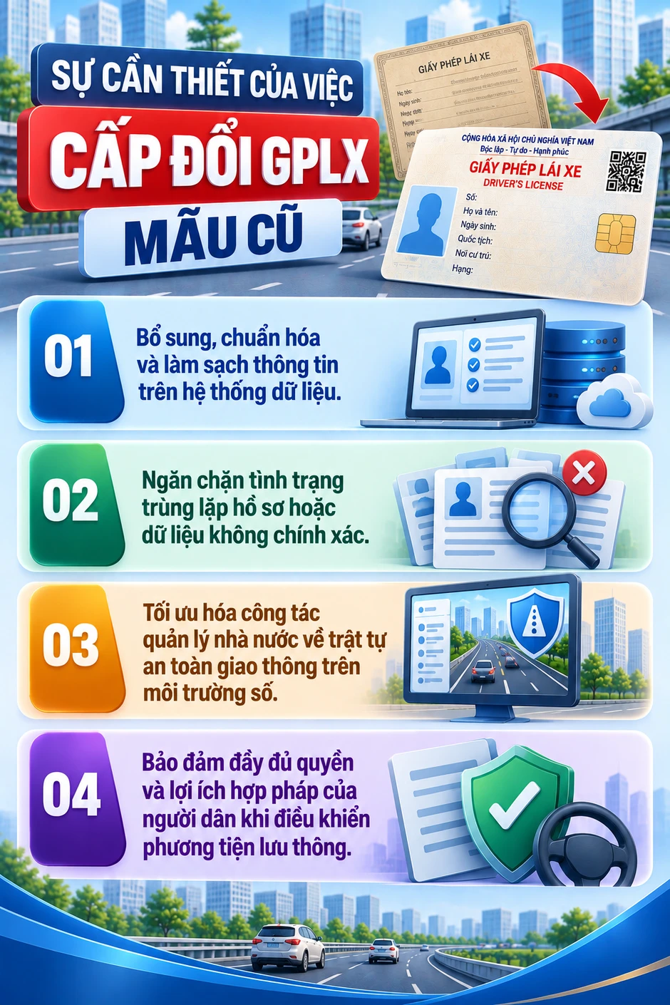 Tất cả người dân có bằng lái xe chú ý thông báo mới nhất từ công an Tất cả người dân có bằng lái xe chú ý thông báo mới nhất từ công an