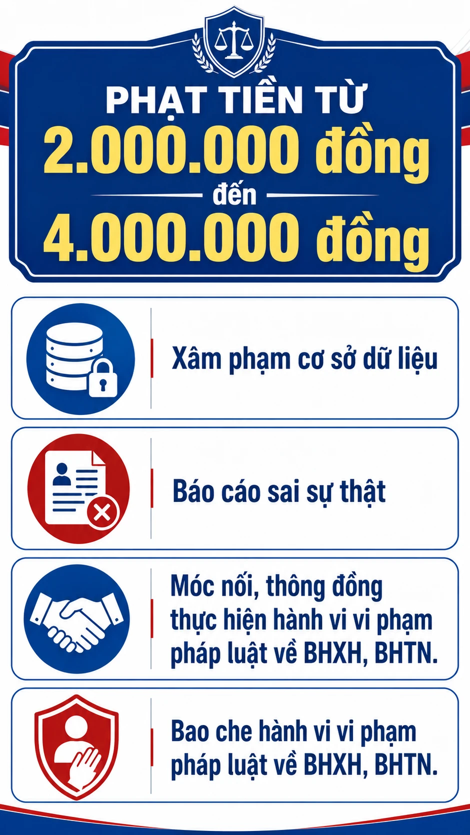 Tất cả người dân có BHXH chú ý quy định phạt tới 2 triệu đồng từ 10/9 Tất cả người dân có BHXH chú ý quy định phạt tới 2 triệu đồng từ 10/9