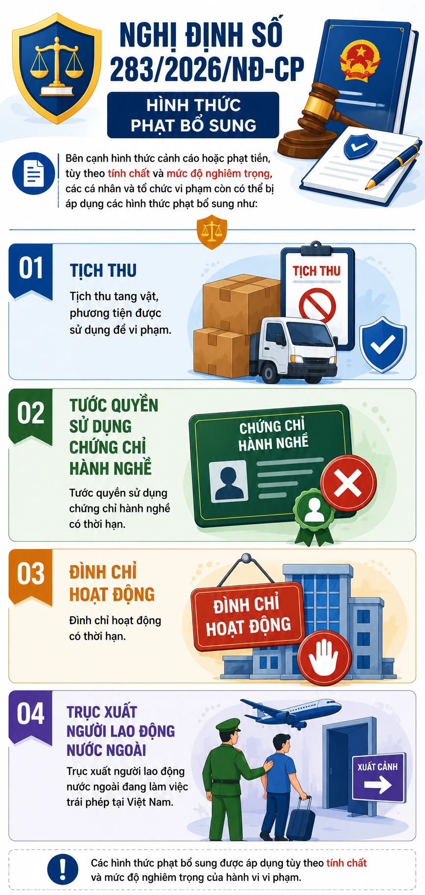 Tất cả người dân có BHXH chú ý quy định phạt tới 75 triệu đồng từ 10/9 Tất cả người dân có BHXH chú ý quy định phạt tới 75 triệu đồng từ 10/9