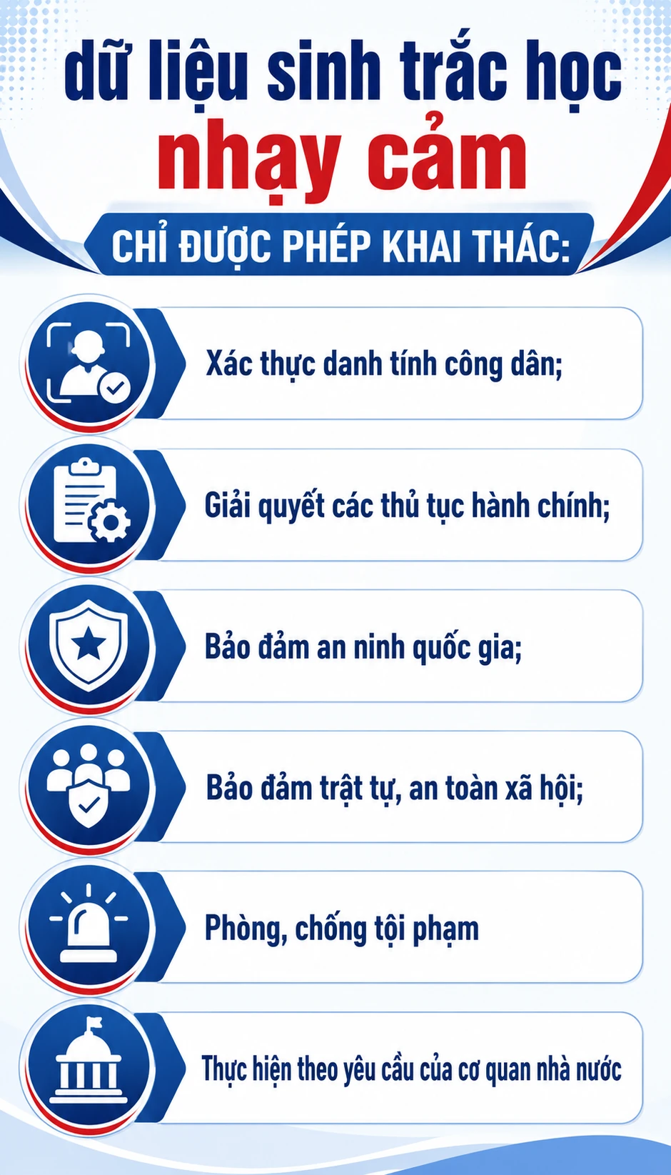 Tất cả người dân có căn cước chú ý quy định mới nhất đã áp dụng Tất cả người dân có căn cước chú ý quy định mới nhất đã áp dụng