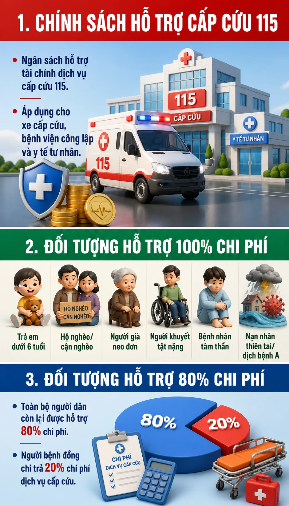 Tất cả người dân có hộ khẩu thường trú, tạm trú ở Hà Nội sắp đón tin vui lớn từ 1/7 Tất cả người dân có hộ khẩu thường trú, tạm trú ở Hà Nội sắp đón tin vui lớn từ 1/7
