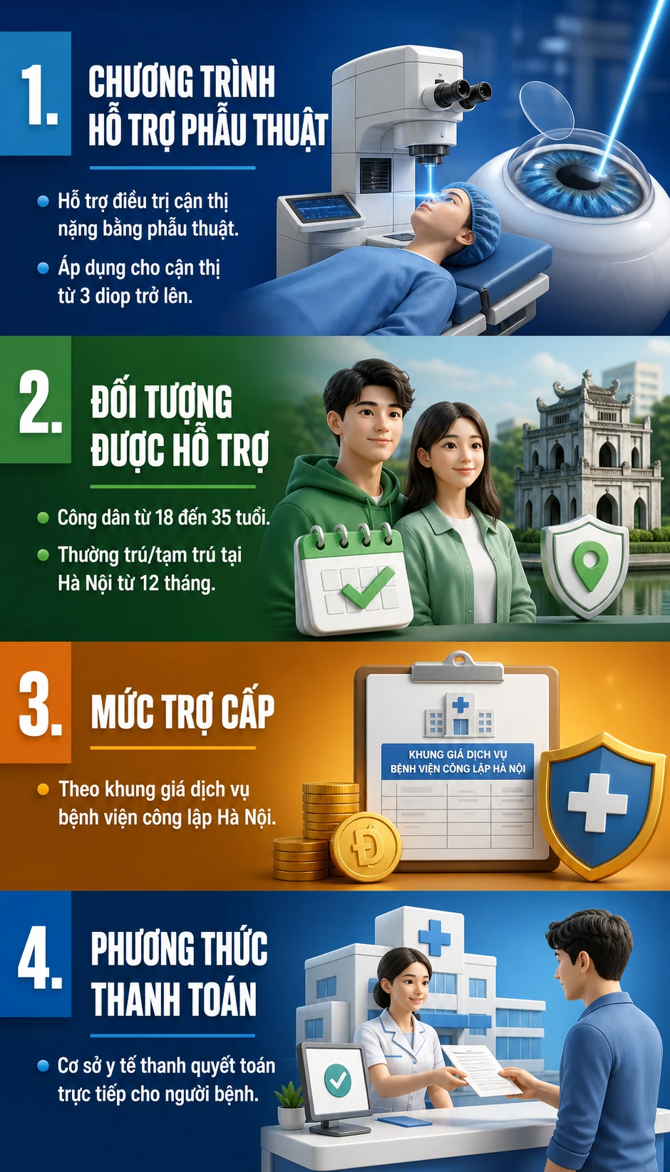 Tất cả người dân có hộ khẩu thường trú, tạm trú ở Hà Nội sắp đón tin vui lớn từ 1/7 Tất cả người dân có hộ khẩu thường trú, tạm trú ở Hà Nội sắp đón tin vui lớn từ 1/7