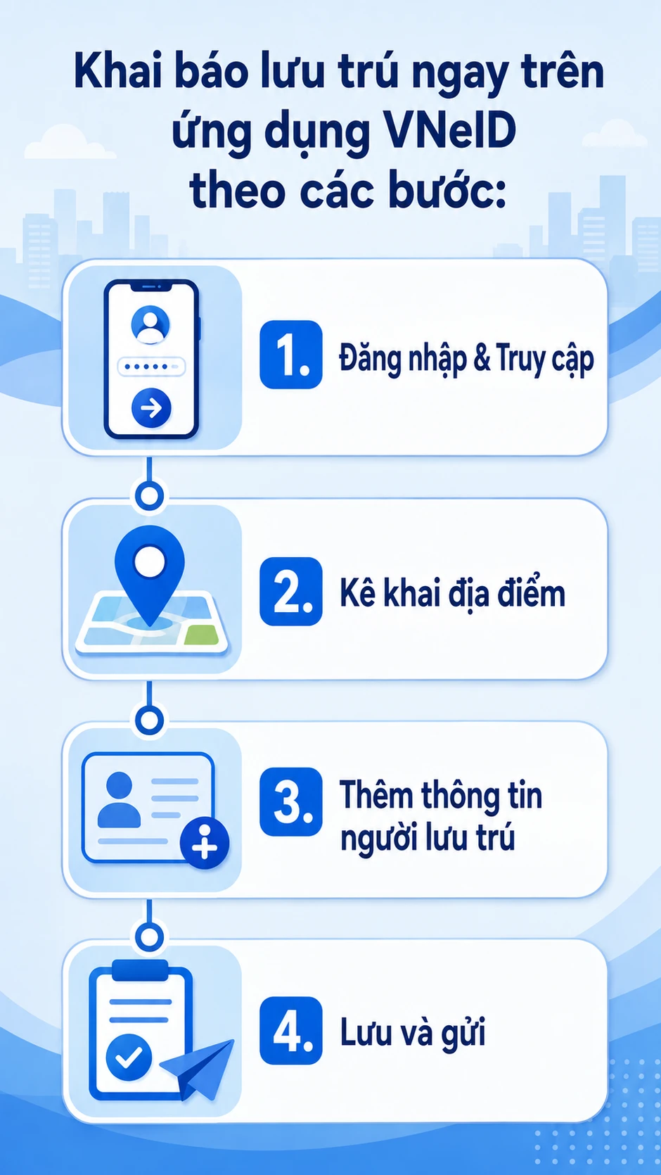 Tất cả người dân có khách đến nhà qua đêm chú ý việc phải làm để không vi phạm Tất cả người dân có khách đến nhà qua đêm chú ý việc phải làm để không vi phạm