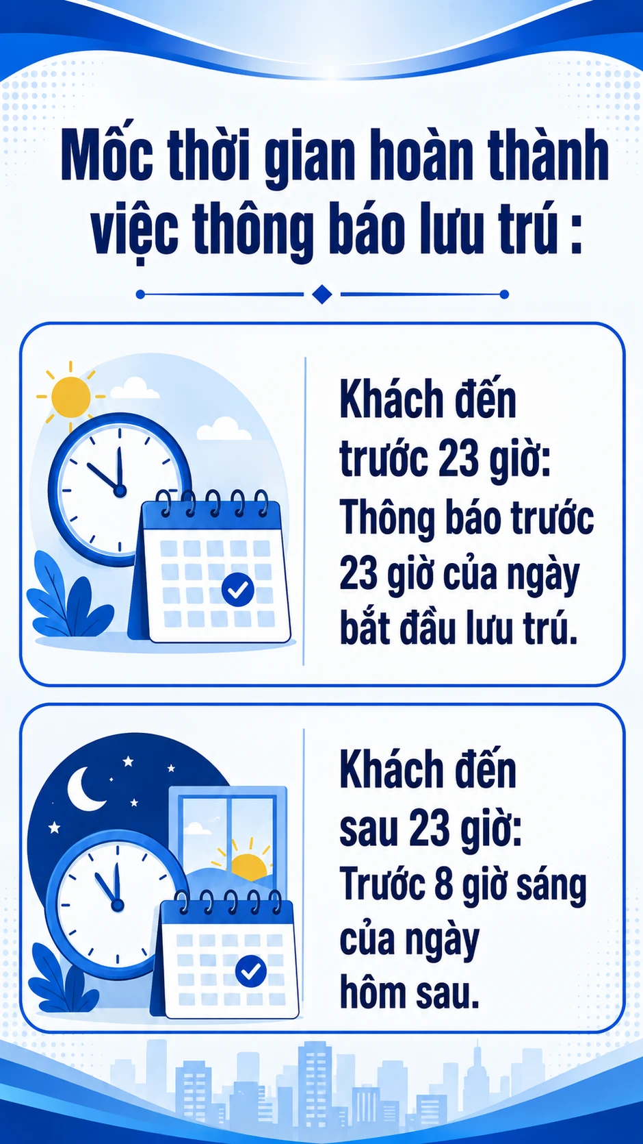 Tất cả người dân có khách đến nhà qua đêm chú ý việc phải làm để không vi phạm Tất cả người dân có khách đến nhà qua đêm chú ý việc phải làm để không vi phạm