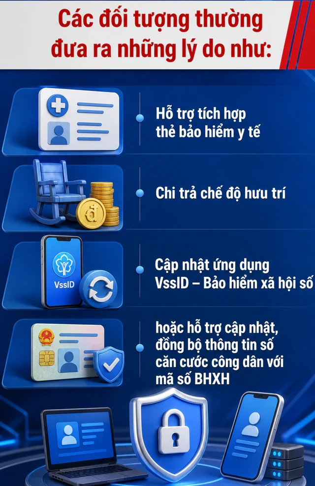 Tất cả người dân có lương hưu, thẻ bảo hiểm y tế chú ý thông báo sau